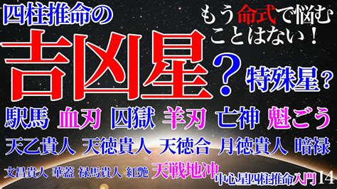 時柱 羊刃|羊刃(ようじん)～特殊星(凶星)｜みやこの月 占いブロ